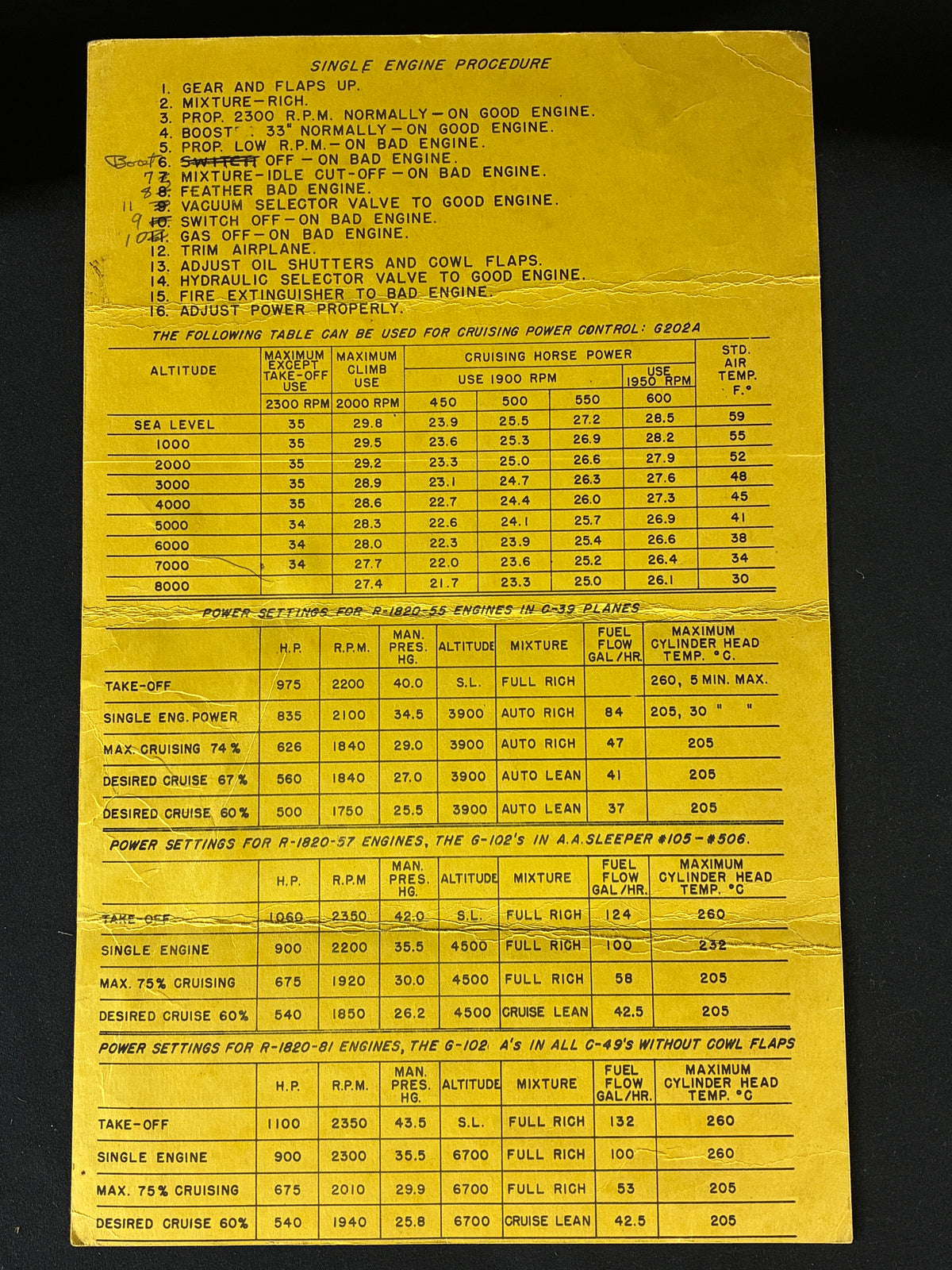 WW2 US DC-3 Cockpit Checklist - 1943